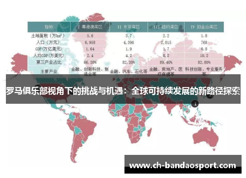 罗马俱乐部视角下的挑战与机遇：全球可持续发展的新路径探索