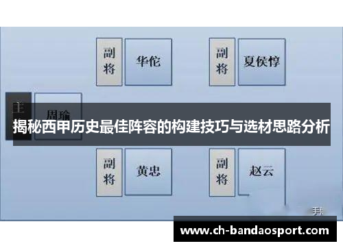 揭秘西甲历史最佳阵容的构建技巧与选材思路分析