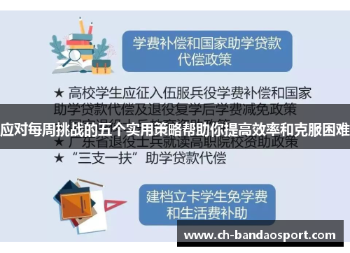 应对每周挑战的五个实用策略帮助你提高效率和克服困难