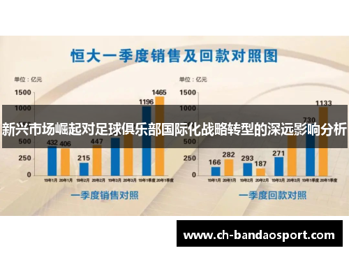 新兴市场崛起对足球俱乐部国际化战略转型的深远影响分析
