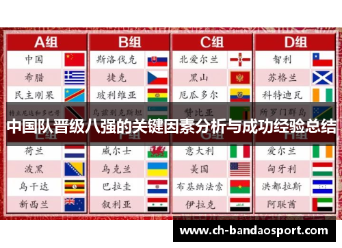 中国队晋级八强的关键因素分析与成功经验总结