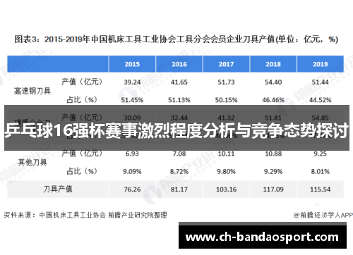 乒乓球16强杯赛事激烈程度分析与竞争态势探讨