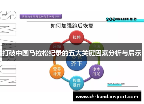打破中国马拉松纪录的五大关键因素分析与启示
