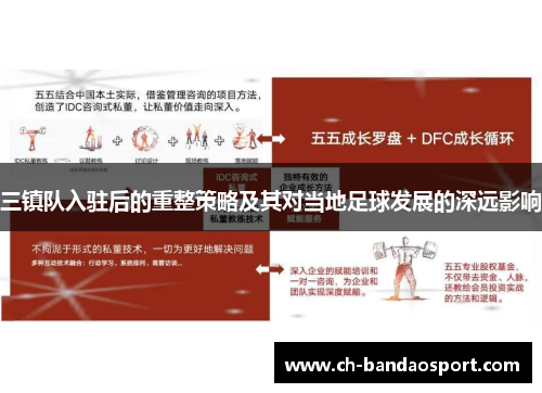 三镇队入驻后的重整策略及其对当地足球发展的深远影响