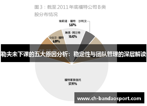 勒夫未下课的五大原因分析：稳定性与团队管理的深层解读